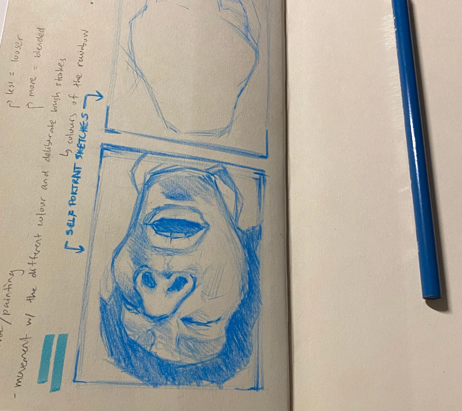 Blue portrait study in a sketchbook
